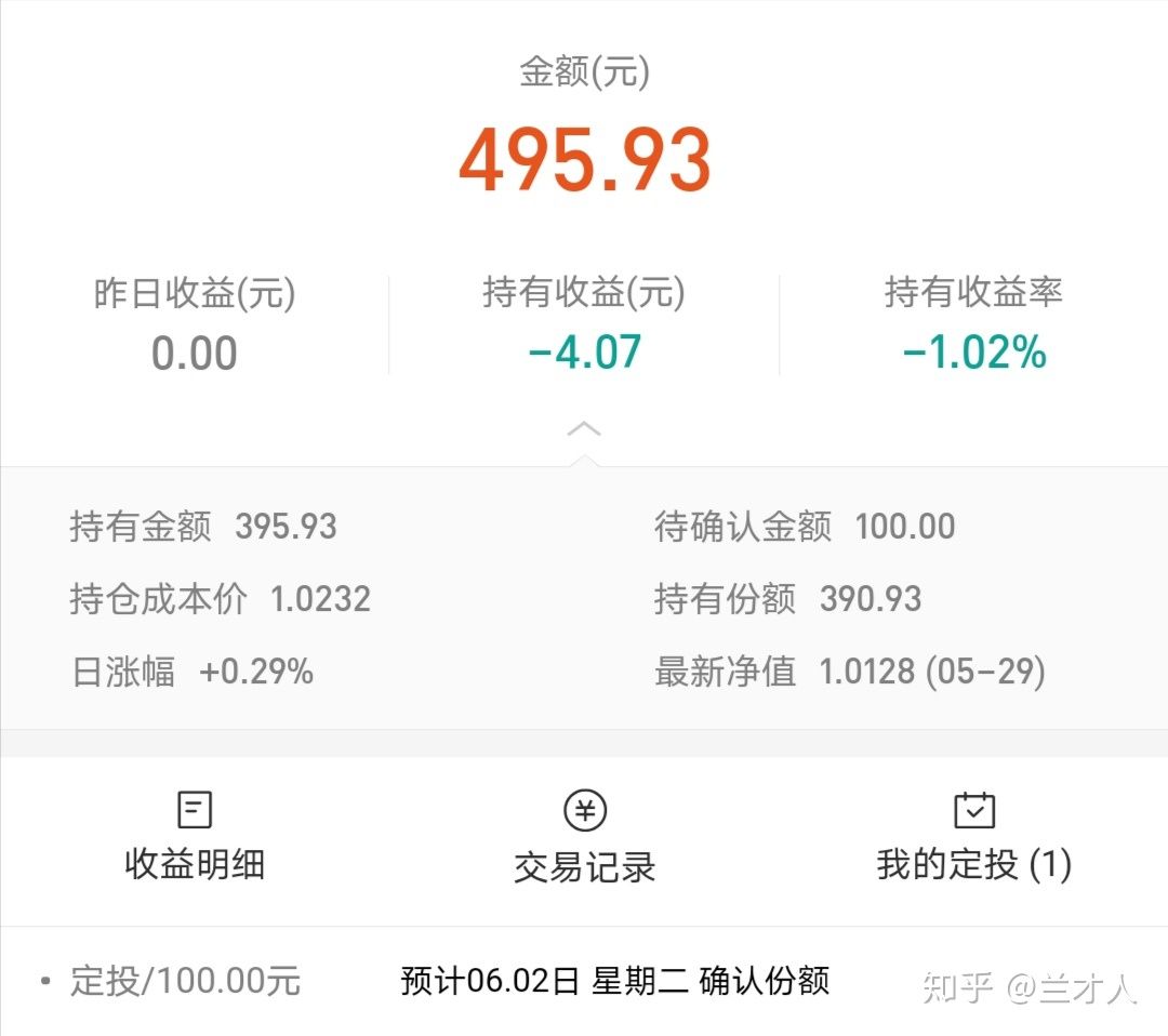基金涨的当天卖还是跌卖,基金买入时第二天跌了怎么算