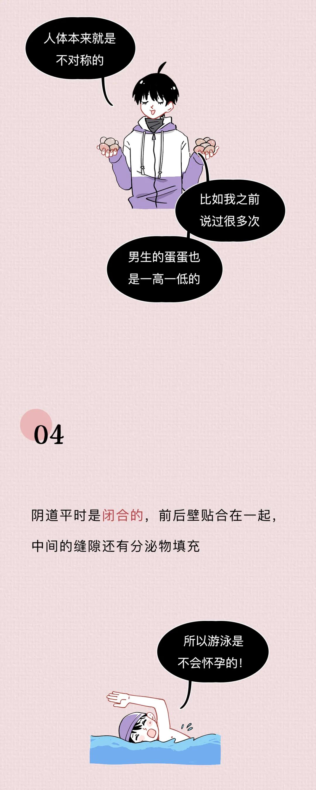 女性阴道生理科普知识大全,女性阴道生理科普知识大全100题