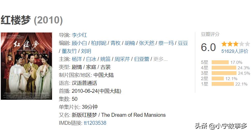 豆瓣评分最高的国产电视剧,二十部国产高分电视剧你看过几部