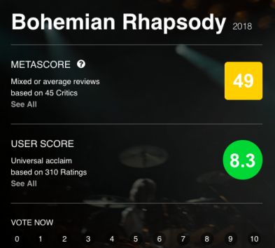 关于皇后乐队的电影,皇后乐队的传记片