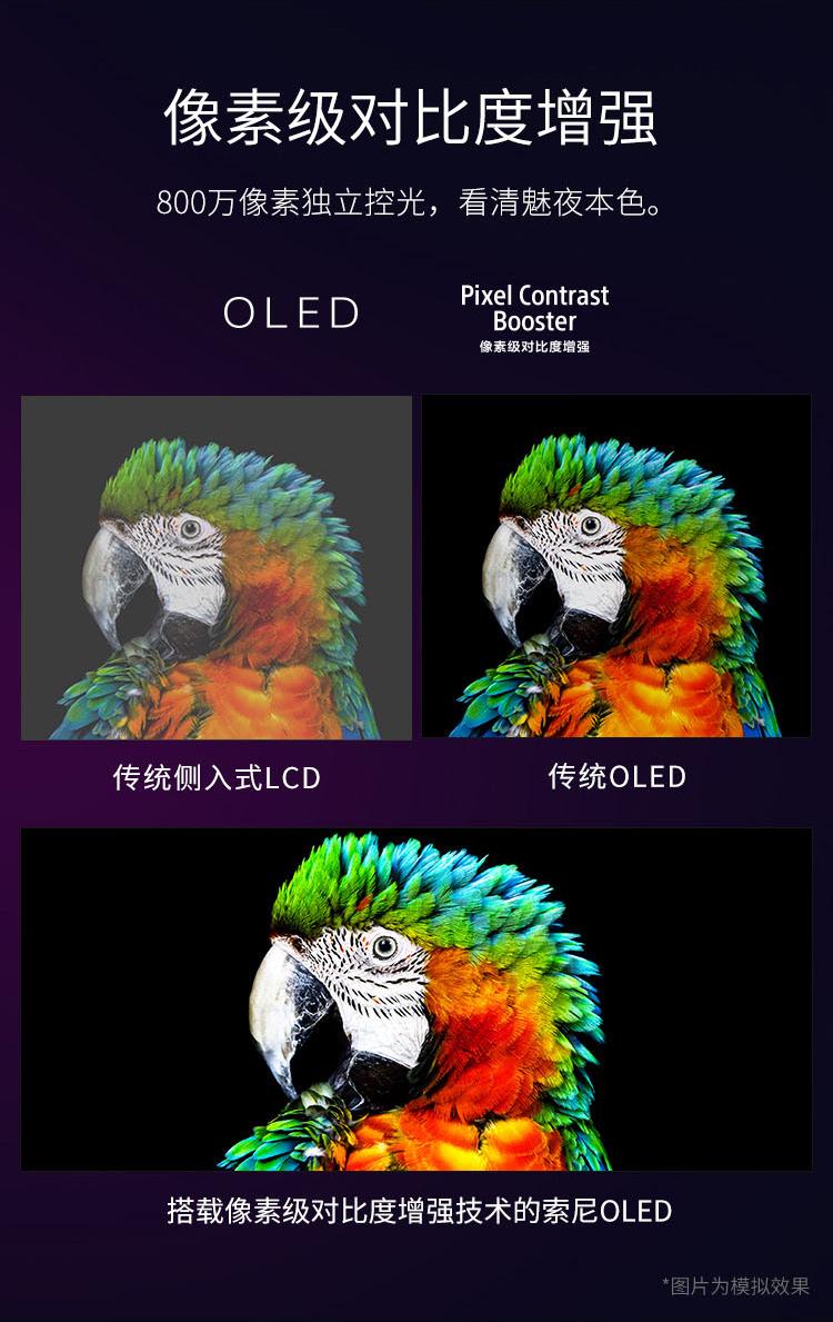 液晶电视怎么选购,液晶电视和led电视哪个比较好
