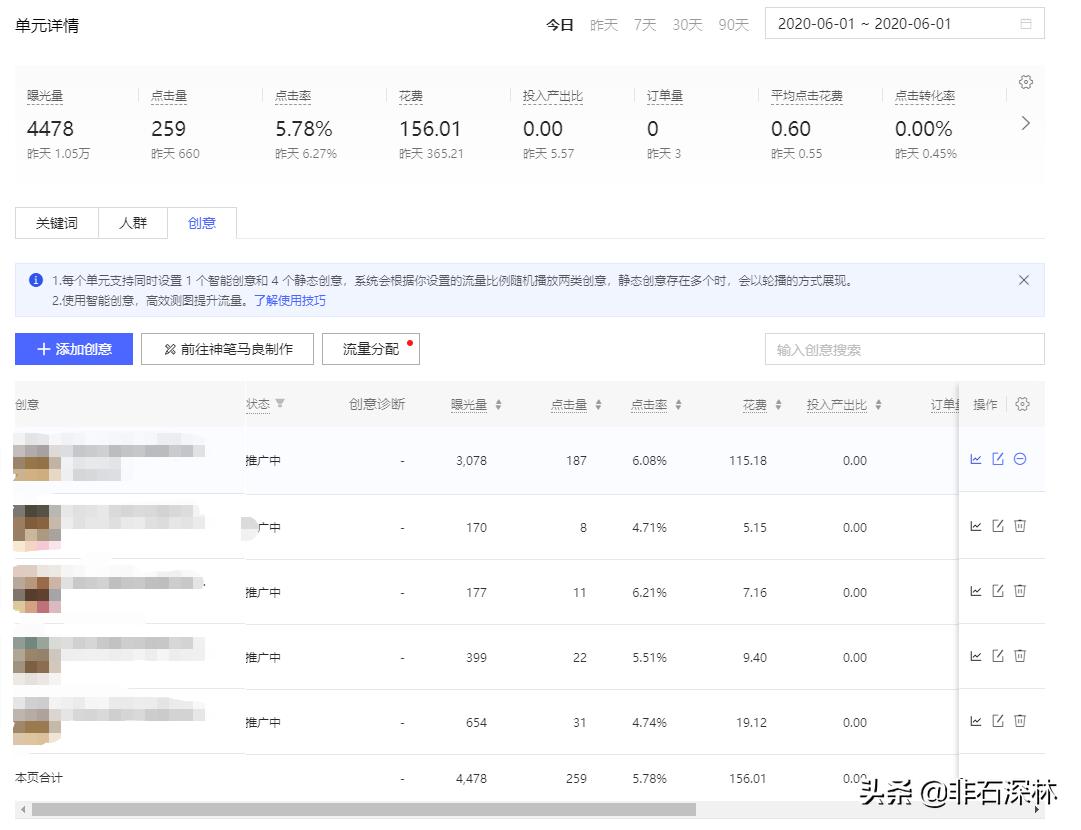 拼多多日销1000单,拼多多如何日销300单