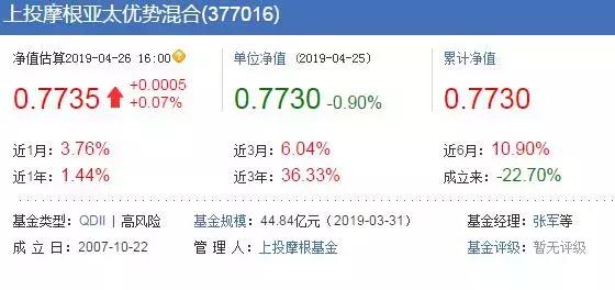 到底是不是在交智商税,迪士尼排队交智商税