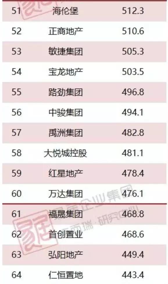 幕墙行业还能走多远,幕墙行业的发展历程