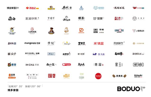 投资项目转型,投资1.5个亿转型做存储