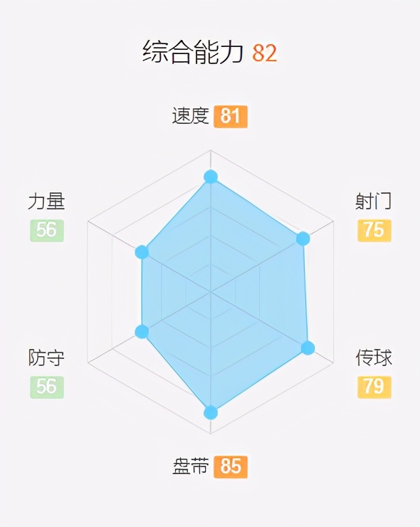 fifa鍗佸ぇ濡栫,fifa涓栫晫瓒冲潧鍗佸ぇ宸ㄦ槦鎺掑悕