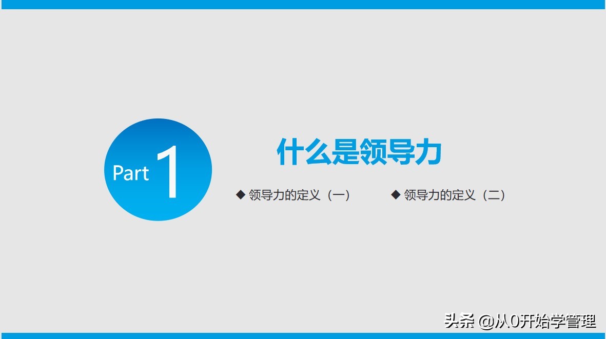 提升领导力的四重修炼ppt,组织文化与领导力ppt