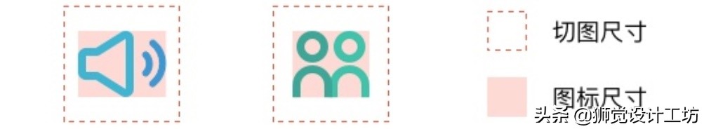 ui详细教程大全,uid操作步骤