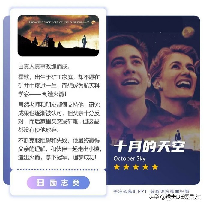 学习大爆料篇二十一：25部优质小众电影，每一部都值得反复观看