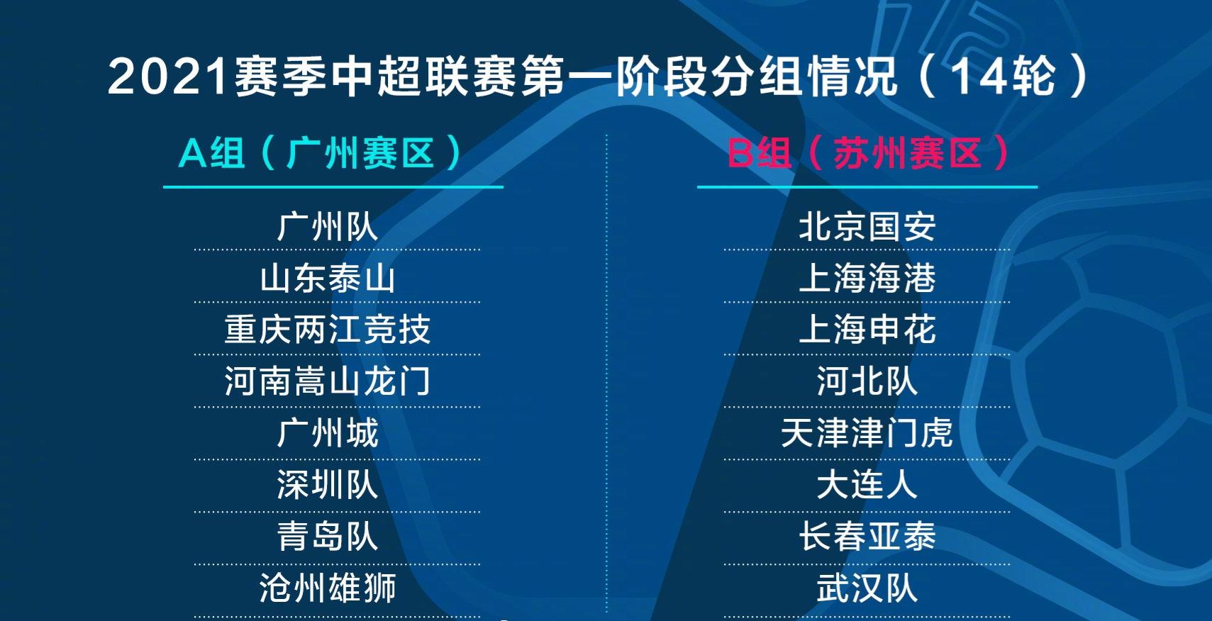 南京奥体中超联赛票价,中超最新赛程安排门票