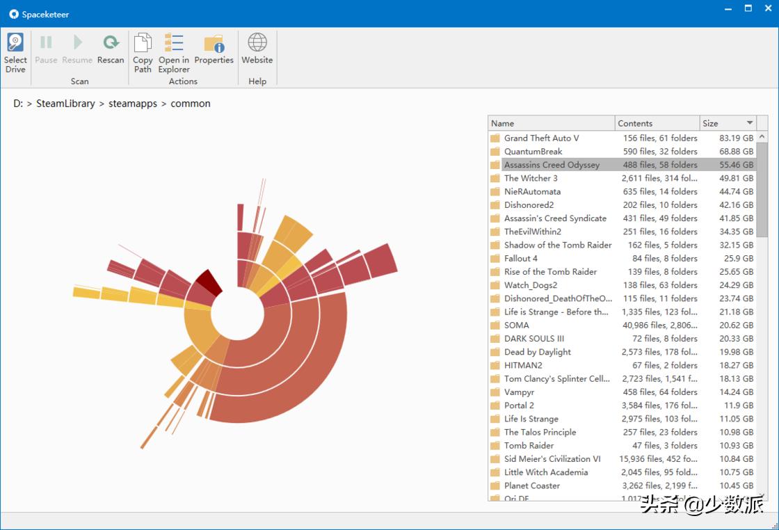 看片、杀毒、效率办公……这34个Windows应用，每一个都是神器