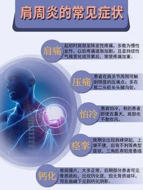 得了肩周炎就不能锻炼引体向上,得了肩周炎还能断根吗