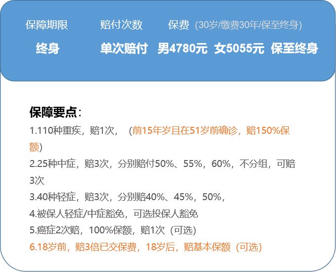 保险公司保单是骗人的吗,保险公司坑人的保单