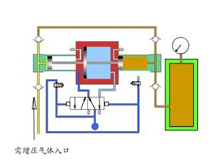 秒懂系列100个解析,秒懂系列好用吗