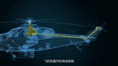 最厉害的未来直升机是什么,第三代直升机是怎么制造而成的