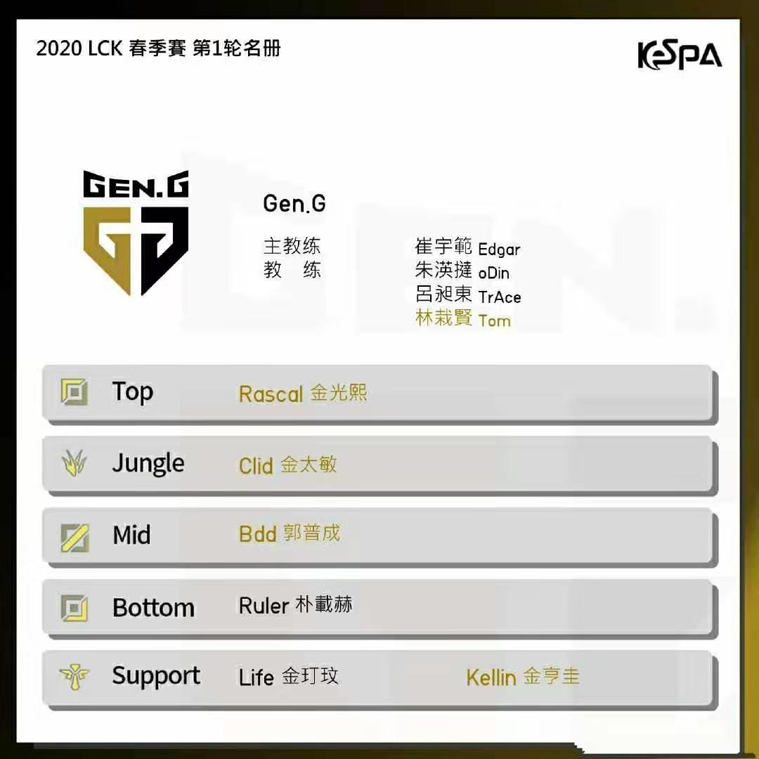 英雄联盟kt最新阵容,英雄联盟kt历程