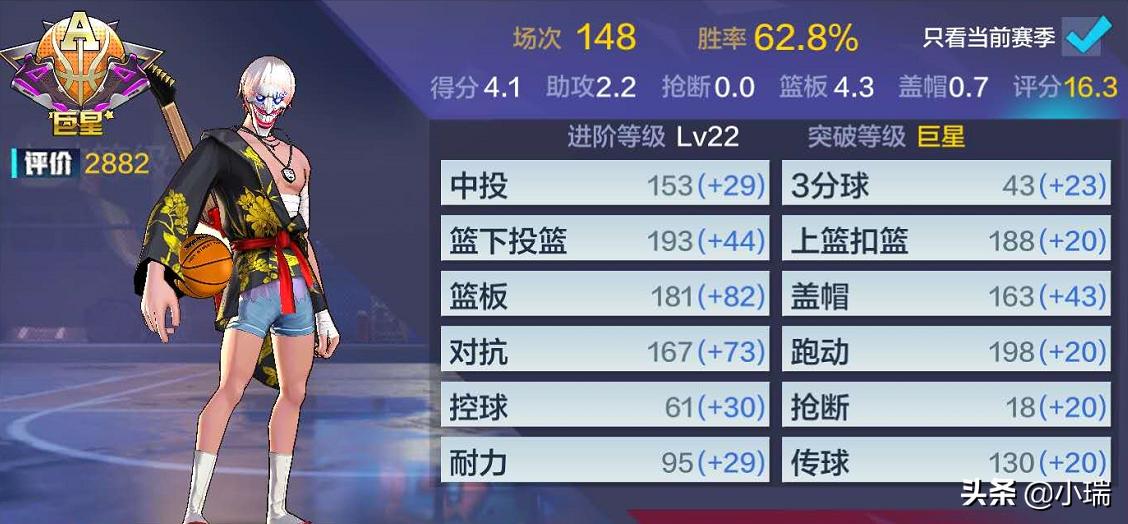 热血街篮中锋加点推荐,热血街篮十大必学技巧