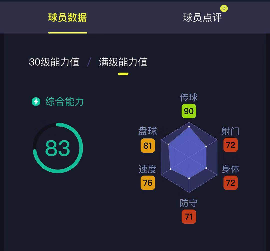 实况足球厉害的银球,实况足球普卡高中锋推荐