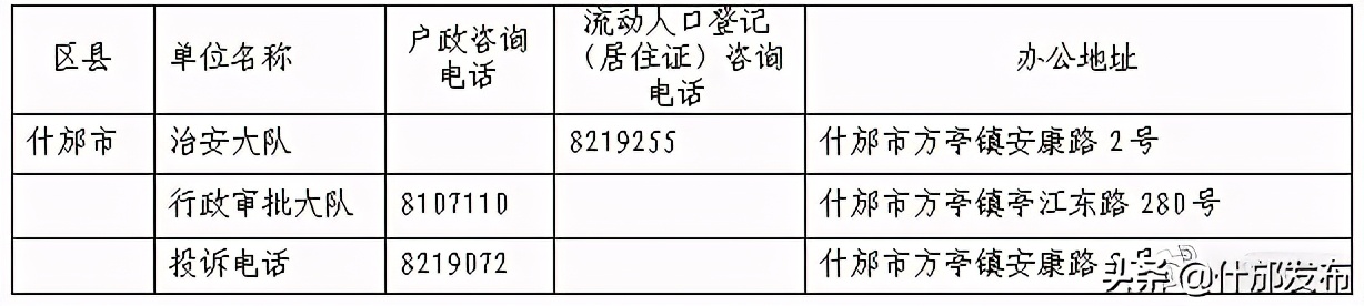 大中专院校录取学生户口迁移,大中专毕业户口迁回原籍政策