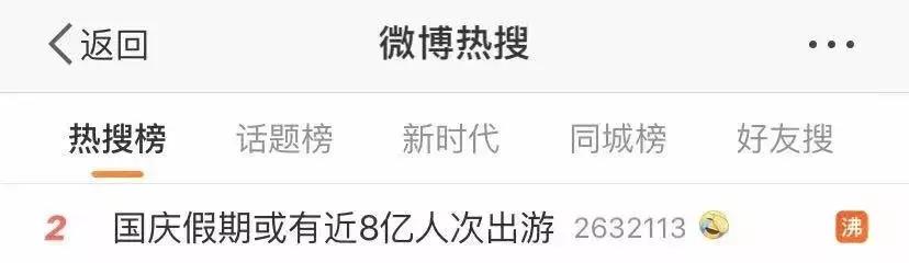 这个假期你打算怎么过,十一假期你想要怎么过