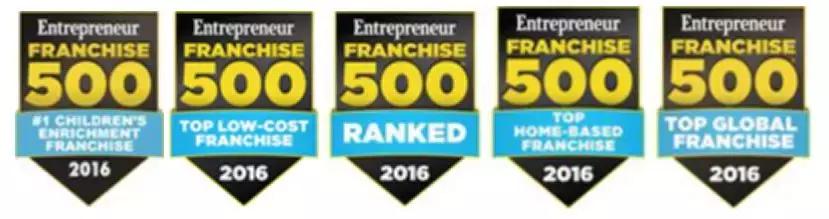 steam教育在中国发展的困难,steam教育哪家最好