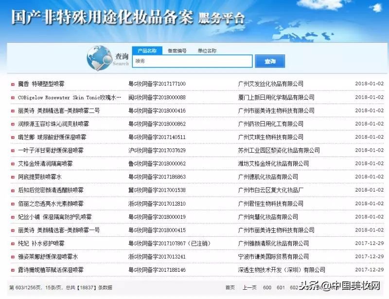 气雾剂制造前景如何,气雾剂最新消息