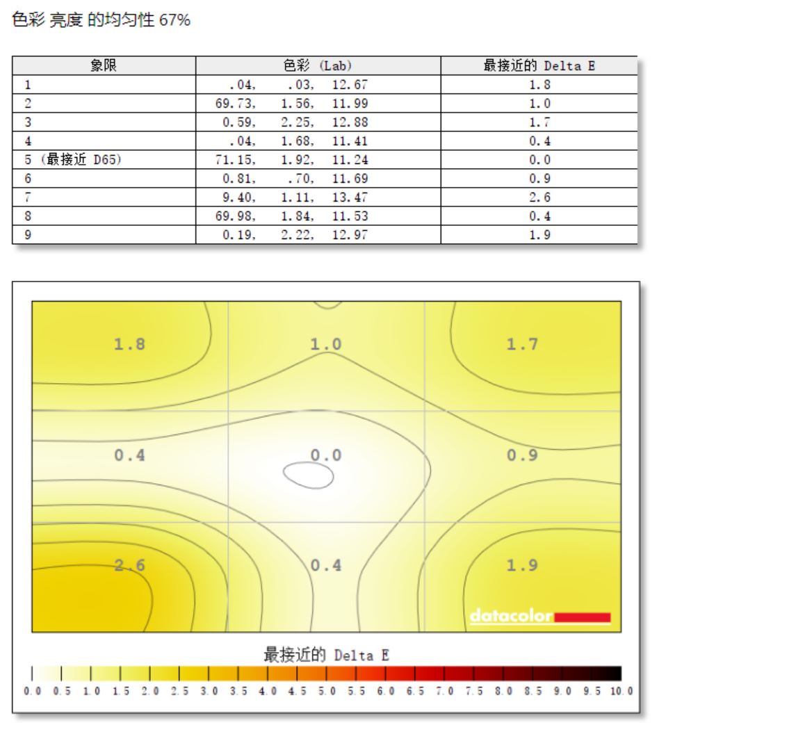 拯救者240hz电竞显示器y25,拯救者y25显示器
