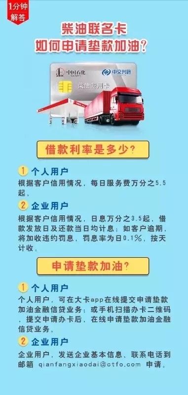 境外信用卡美国加油,美国加油返现