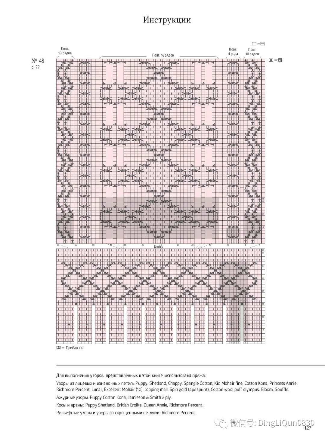 棒针编织飘窗垫图案图解,棒针编织小猴子图案图解