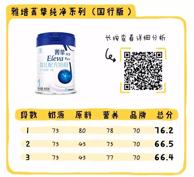 国行奶粉好还是海外版好,国行版奶粉排行十大品牌