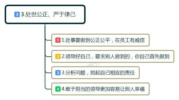 领导干部应该有的三把刷子,人民日报干部