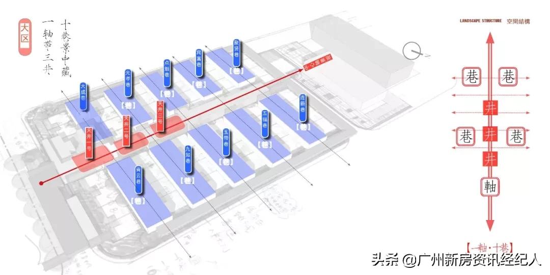 海珠区别墅中冶逸璟房号,广州海珠区中冶逸璟公馆别墅