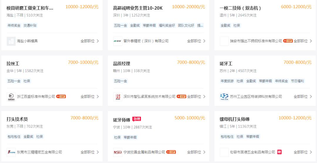 500家紧固件企业在线等你投递，月薪过万不是梦