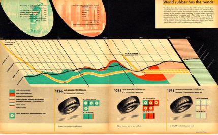 大师经典平面设计作品解析,平面设计大师作品欣赏