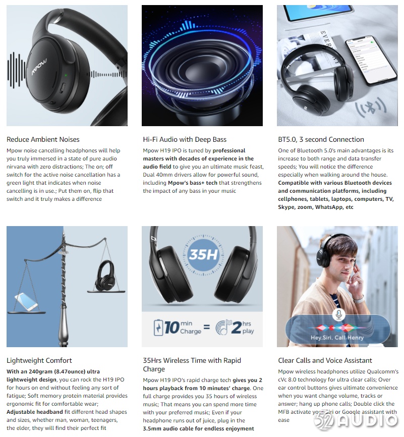 美国亚马逊蓝牙耳机排名,2019亚马逊蓝牙耳机爆款