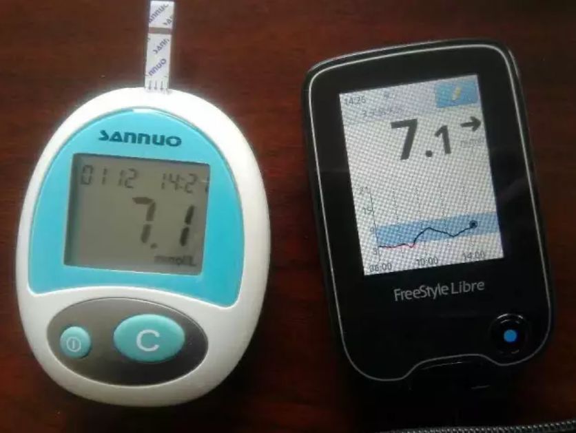雅培动态血糖仪优缺点,雅培动态血糖仪测得准吗