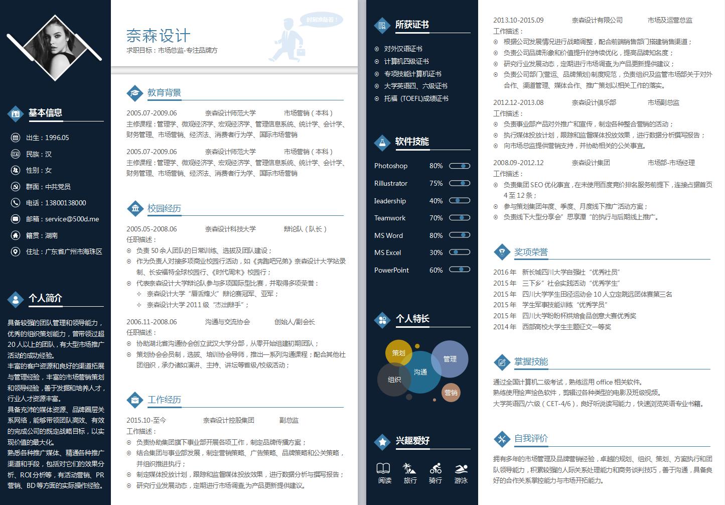 个人求职简历怎么写简介,个人简历怎么写模板教程