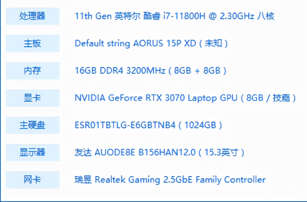 技嘉aorus15-w9笔记本评测,aorus15pxd和r9000k