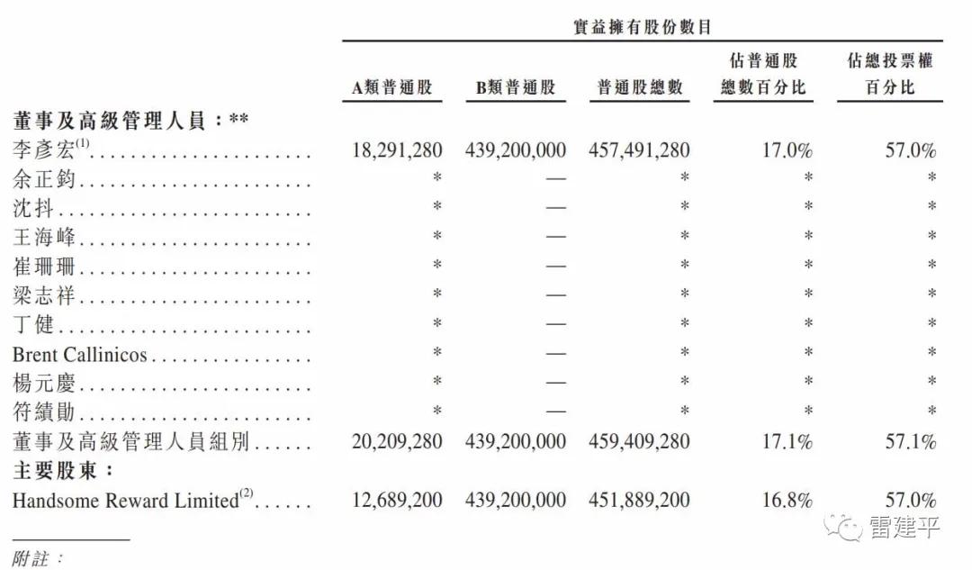 百度香港上市：市值超7000亿港元成港股AI第一股