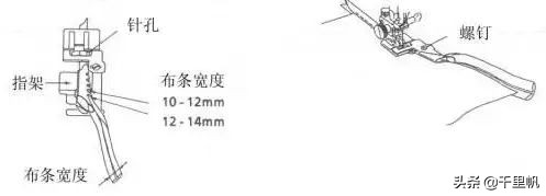缝纫机针迹知识,缝纫机各种线迹说明及图解