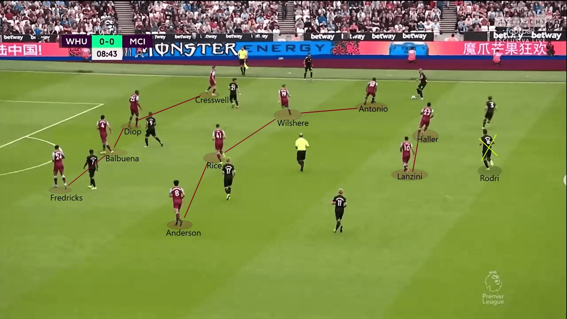 英超曼城击败纽卡斯尔,英超曼城战胜埃弗顿了吗