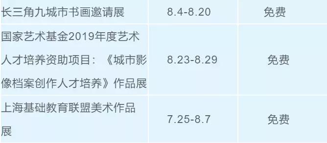 上海八月免费小众展,约起来的晚会