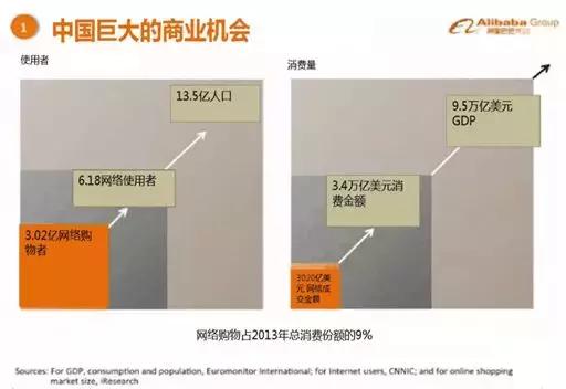 路演ppt建议,如何做好路演ppt和路演实战