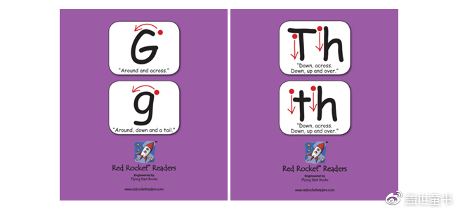 红火箭分级阅读科普,红火箭分级阅读有视频吗
