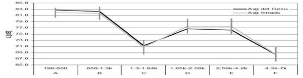 小提琴油漆工艺流程及步骤,小提琴油漆做法