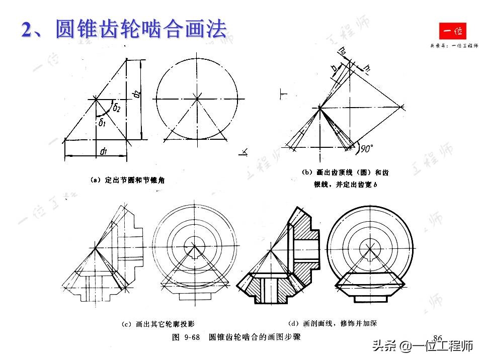 机械制图齿轮的画法和标注,齿轮机械制图画法