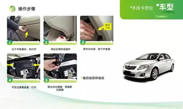 东风标致308的空调滤芯在什么位置,汽车空调滤芯有几个位置