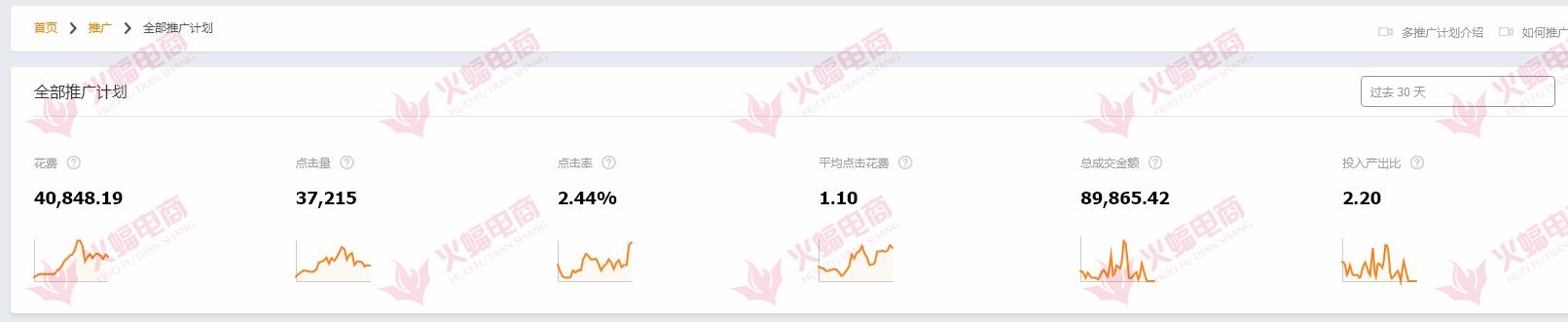 内功提升收益,内功修为2万6算高吗