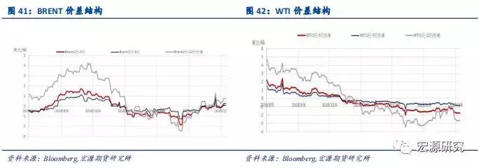 原油最新实时消息今日行情查询,原油市场新闻最新消息