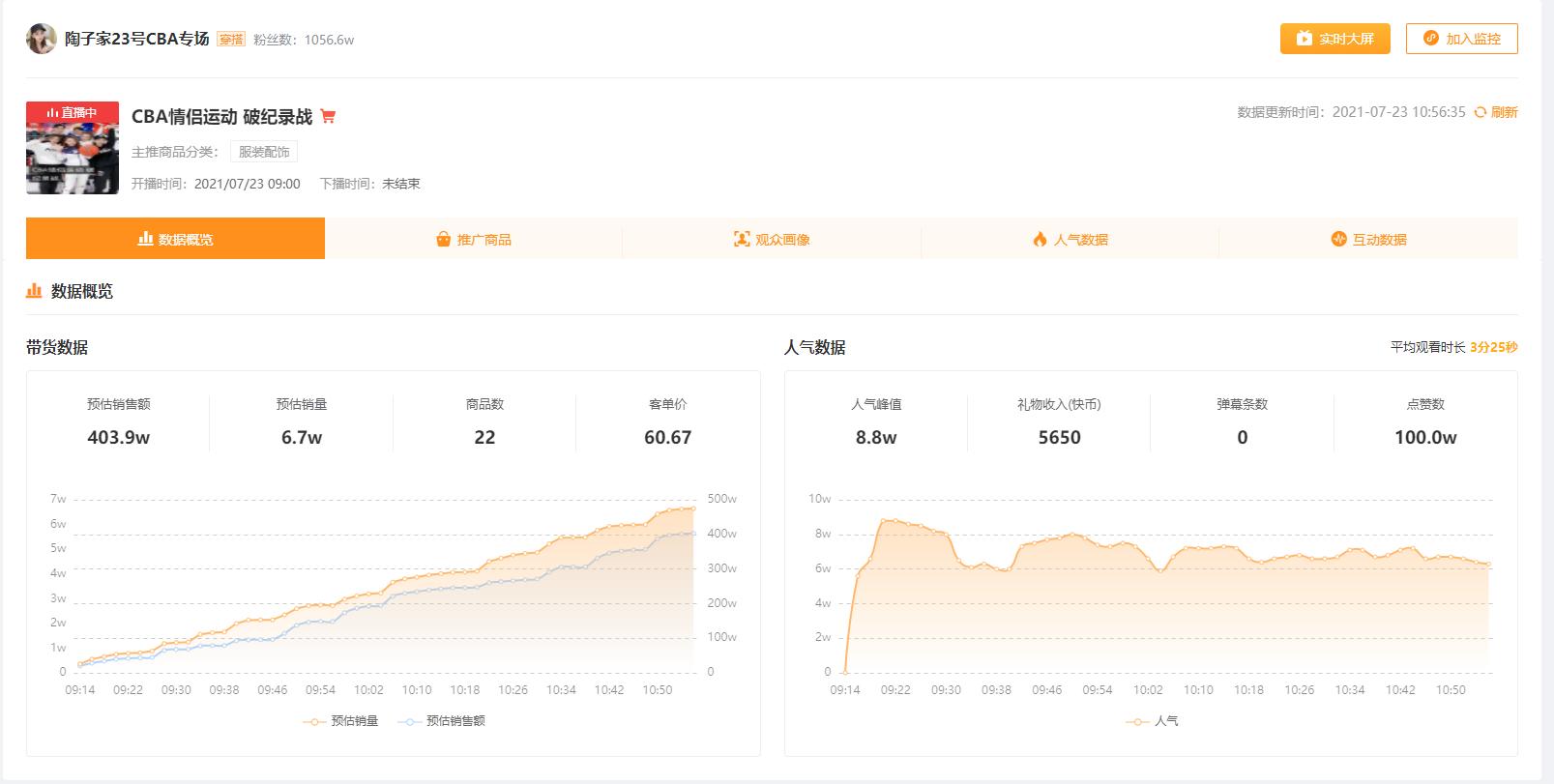 快手陶子家衣服怎么样,快手陶子家带货数据